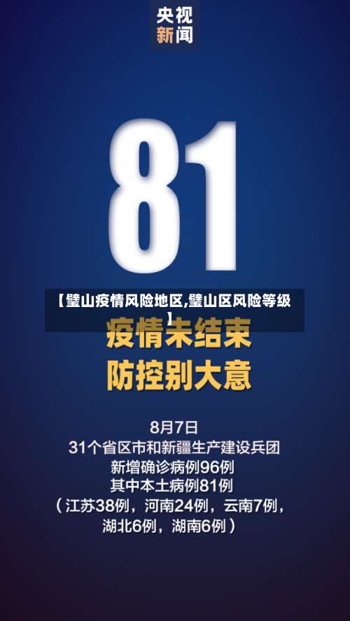 【璧山疫情风险地区,璧山区风险等级】-第3张图片