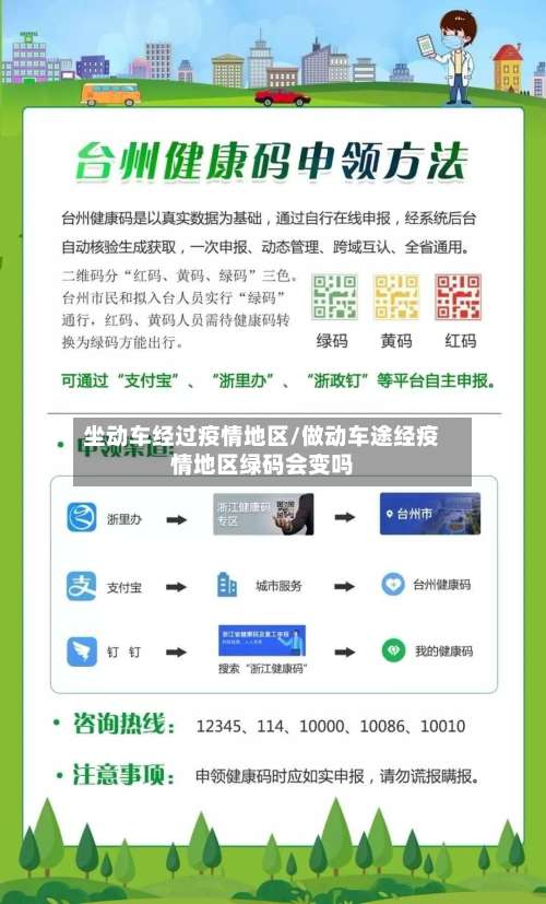 坐动车经过疫情地区/做动车途经疫情地区绿码会变吗-第2张图片