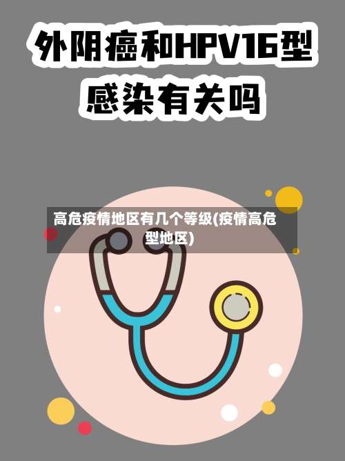 高危疫情地区有几个等级(疫情高危型地区)-第3张图片