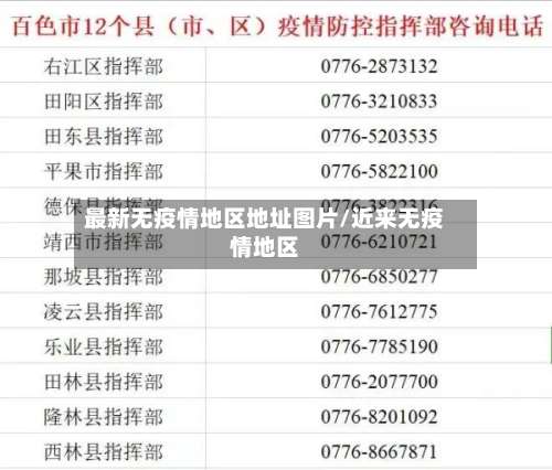 最新无疫情地区地址图片/近来无疫情地区-第1张图片