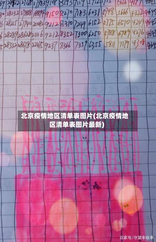 北京疫情地区清单表图片(北京疫情地区清单表图片最新)-第2张图片