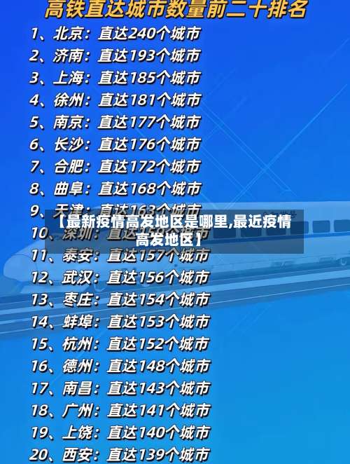【最新疫情高发地区是哪里,最近疫情高发地区】-第3张图片