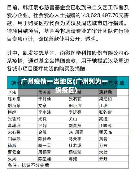 广州疫情一类地区(广州列为一级疫区)-第3张图片