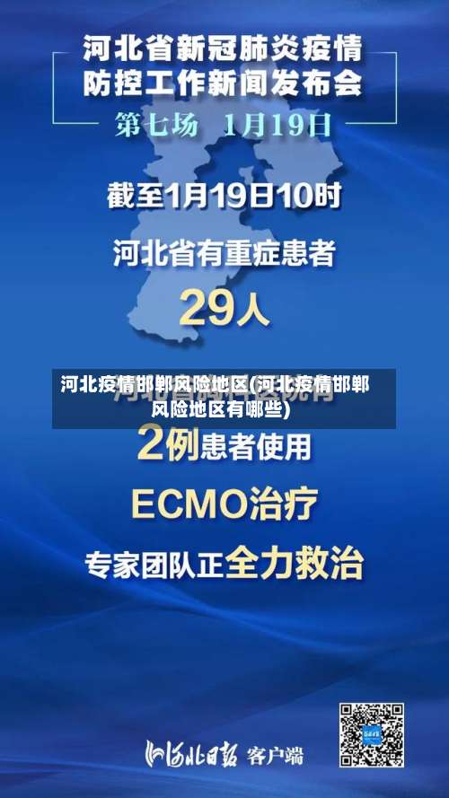 河北疫情邯郸风险地区(河北疫情邯郸风险地区有哪些)-第1张图片