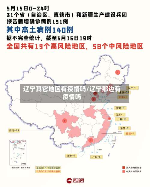辽宁其它地区有疫情吗/辽宁那边有疫情吗-第3张图片