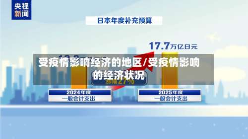 受疫情影响经济的地区/受疫情影响的经济状况-第1张图片