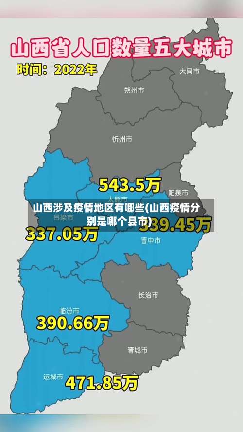 山西涉及疫情地区有哪些(山西疫情分别是哪个县市)-第1张图片