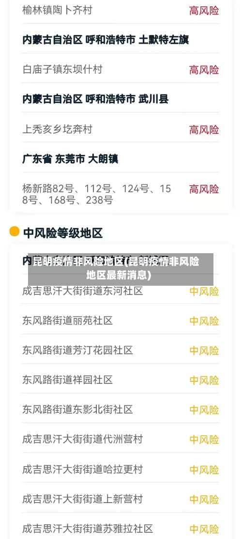 昆明疫情非风险地区(昆明疫情非风险地区最新消息)-第1张图片