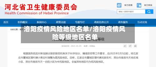 洛阳疫情风险地区名单/洛阳疫情风险等级地区名单-第1张图片