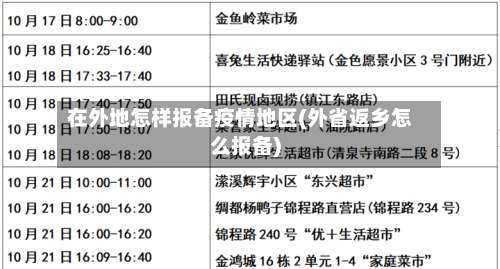 在外地怎样报备疫情地区(外省返乡怎么报备)-第1张图片