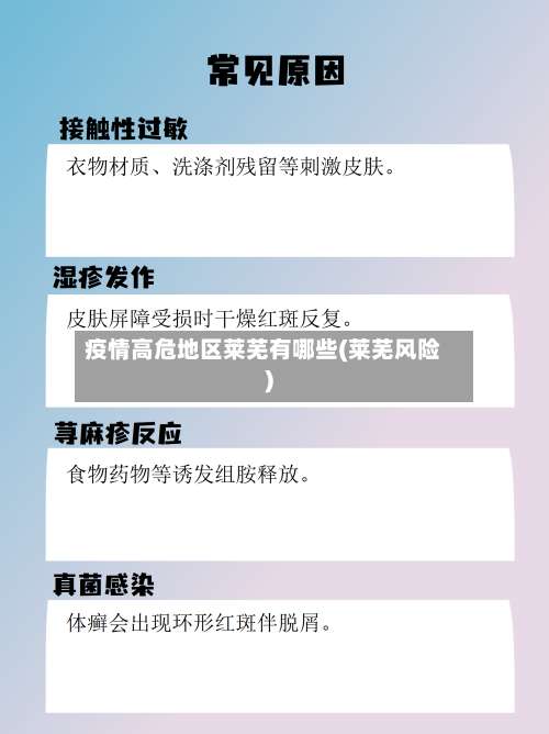 疫情高危地区莱芜有哪些(莱芜风险)-第1张图片