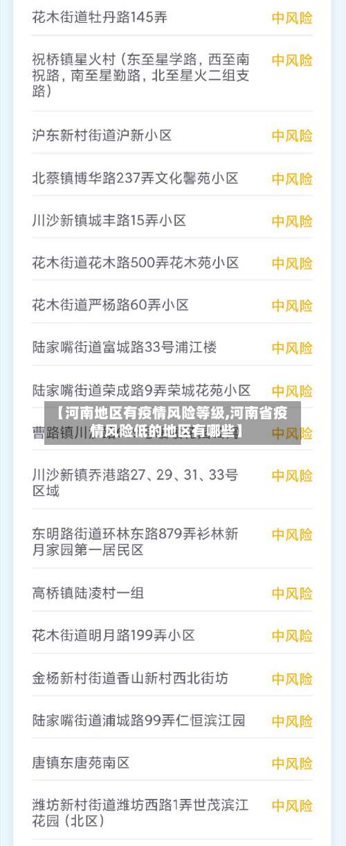 【河南地区有疫情风险等级,河南省疫情风险低的地区有哪些】-第3张图片