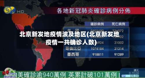 北京新发地疫情波及地区(北京新发地疫情一共确诊人数)-第3张图片