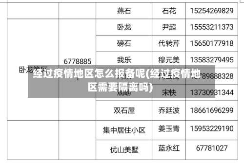 经过疫情地区怎么报备呢(经过疫情地区需要隔离吗)-第3张图片