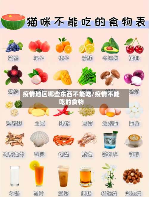 疫情地区哪些东西不能吃/疫情不能吃的食物-第1张图片