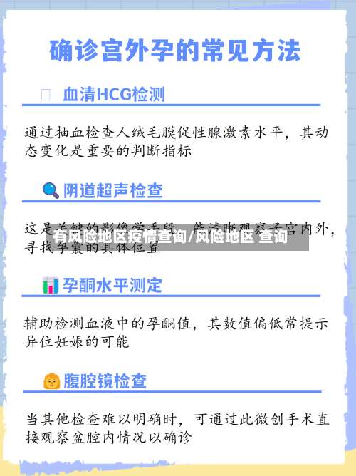 有风险地区疫情查询/风险地区 查询-第1张图片