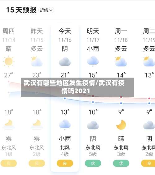 武汉有哪些地区发生疫情/武汉有疫情吗2021-第2张图片