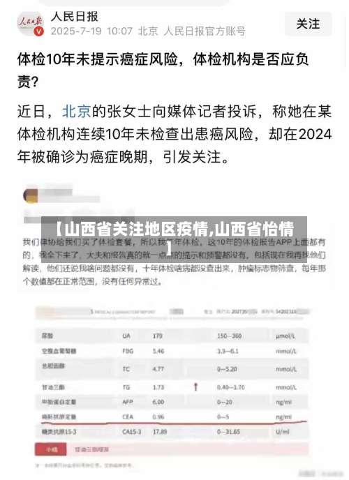 【山西省关注地区疫情,山西省怡情】-第1张图片