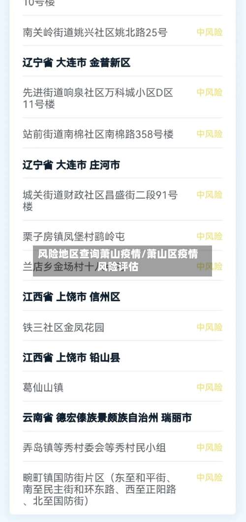 风险地区查询萧山疫情/萧山区疫情风险评估-第1张图片