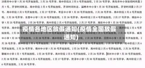 疫情各地区放假通知(疫情全国放假通知)-第1张图片