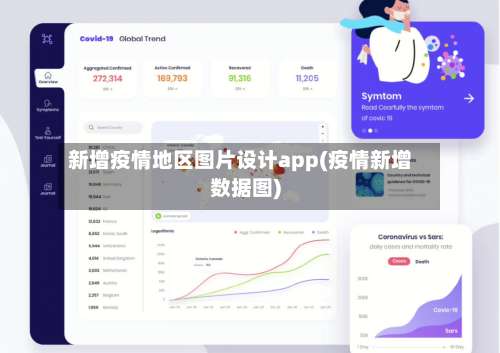 新增疫情地区图片设计app(疫情新增数据图)-第1张图片