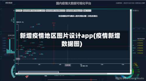 新增疫情地区图片设计app(疫情新增数据图)-第3张图片