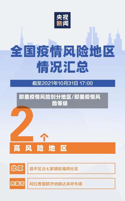 即墨疫情风险划分地区/即墨疫情风险等级-第3张图片