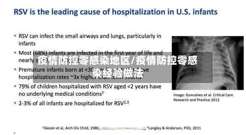 疫情防控零感染地区/疫情防控零感染经验做法-第1张图片
