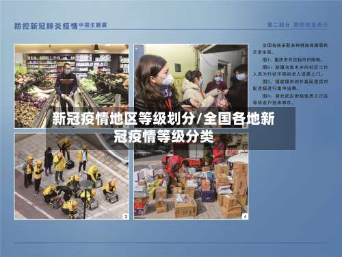 新冠疫情地区等级划分/全国各地新冠疫情等级分类-第1张图片