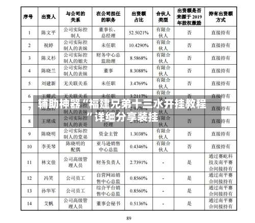 辅助神器“福建兄弟十三水开挂教程	”详细分享装挂-第1张图片