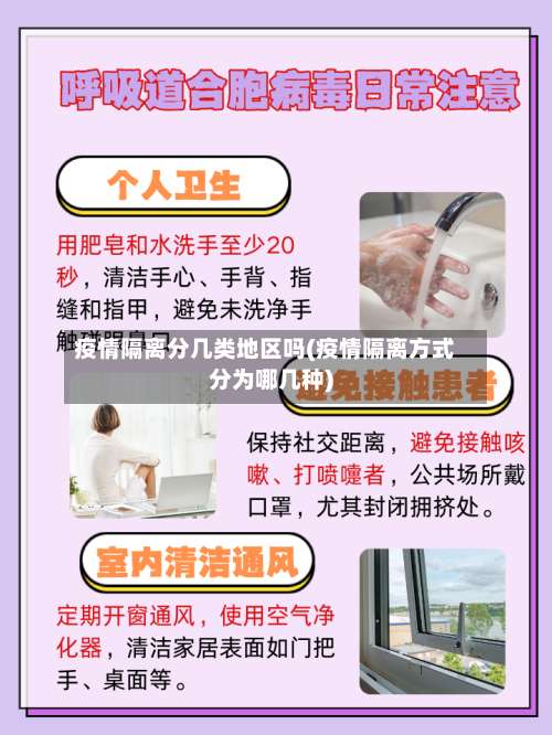 疫情隔离分几类地区吗(疫情隔离方式分为哪几种)-第2张图片
