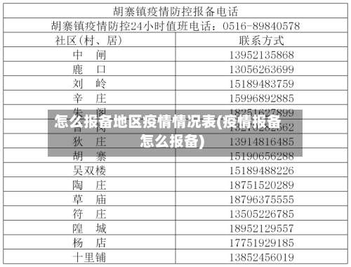 怎么报备地区疫情情况表(疫情报备怎么报备)-第2张图片
