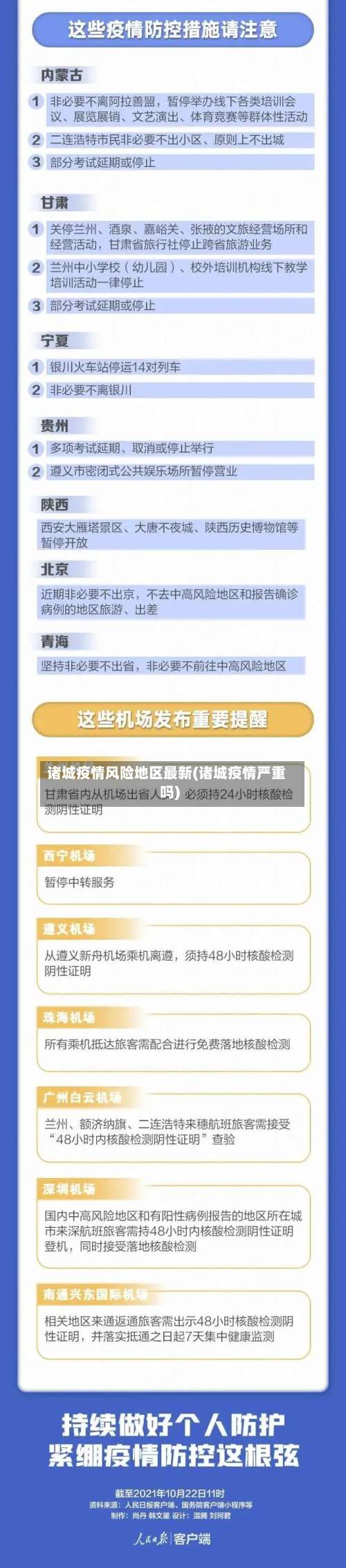 诸城疫情风险地区最新(诸城疫情严重吗)-第1张图片