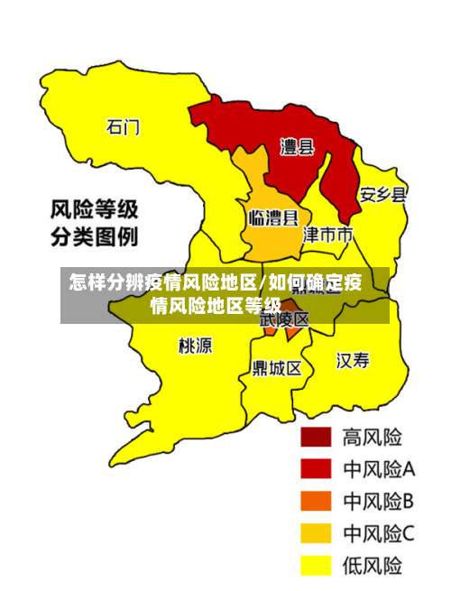 怎样分辨疫情风险地区/如何确定疫情风险地区等级-第3张图片