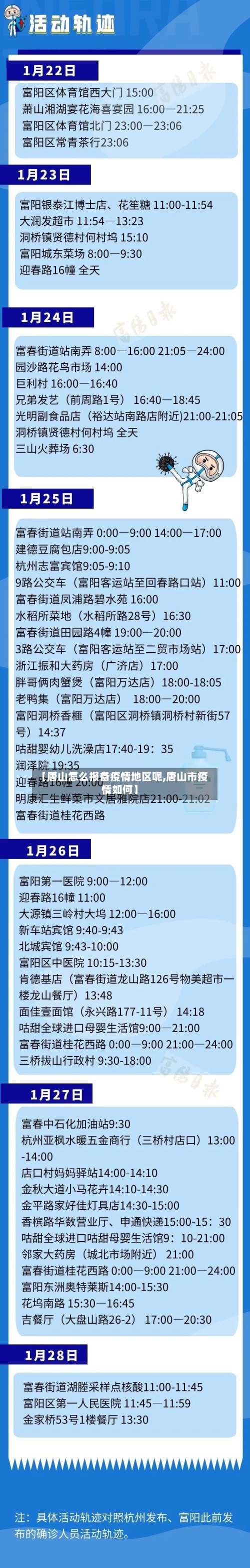 【唐山怎么报备疫情地区呢,唐山市疫情如何】-第2张图片