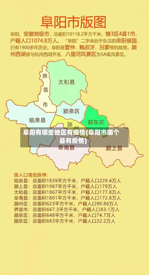 阜阳有哪些地区有疫情(阜阳市哪个县有疫情)-第1张图片