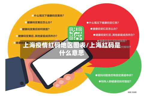 上海疫情红码地区图表/上海红码是什么意思-第1张图片