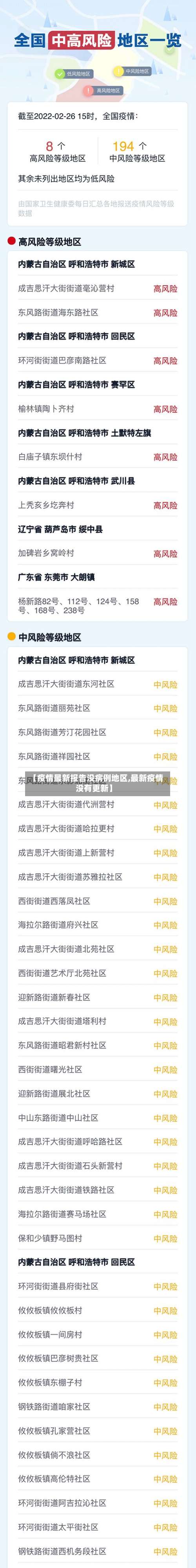 【疫情最新报告没病例地区,最新疫情没有更新】-第2张图片